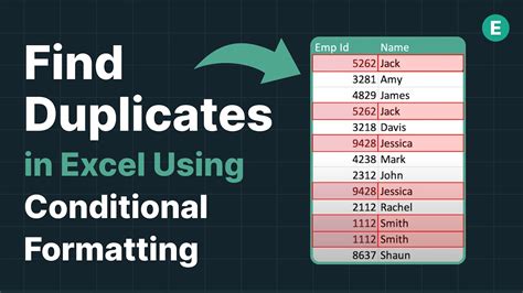 Using Conditional Formatting to Highlight Duplicates