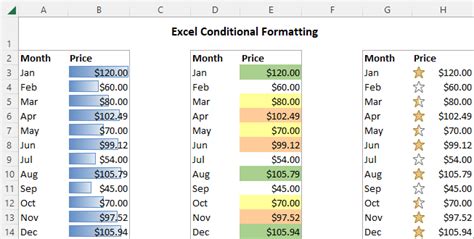 Highlighting cells that are based on a text search