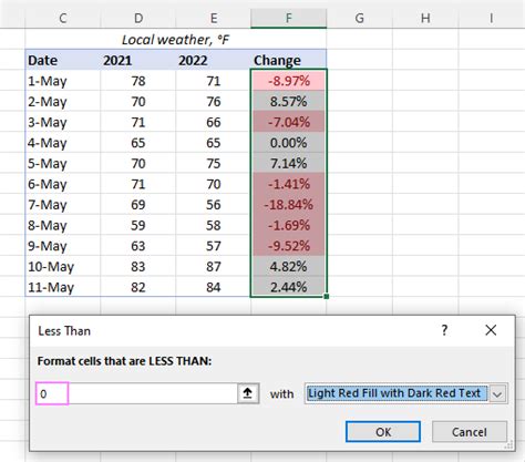 Using conditional formatting to highlight missing numbers in Excel