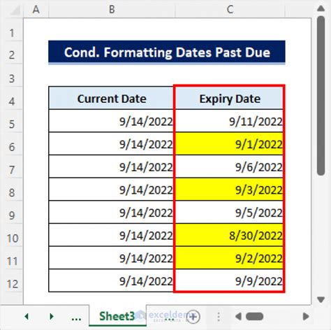 Conditional Formatting for Dates Example 3