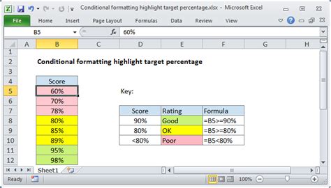 Conditional Formatting Formula