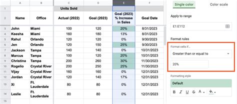 Conditional formatting in Google Spreadsheets