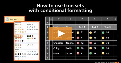 Conditional Formatting Icon Sets