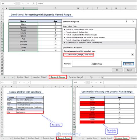 Conditional formatting named ranges