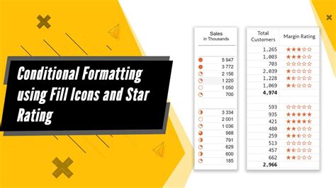 Conditional Formatting for Star Rating