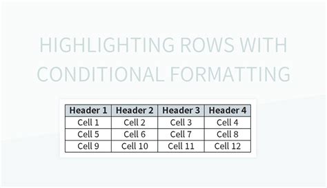 Conditional Formatting Templates