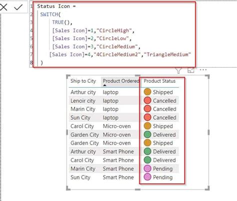 Conditional Formatting for Text Tricks