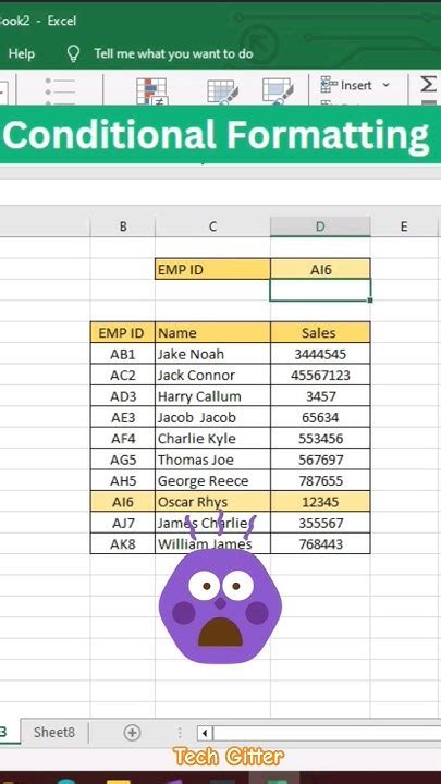 Example of conditional formatting tips and tricks