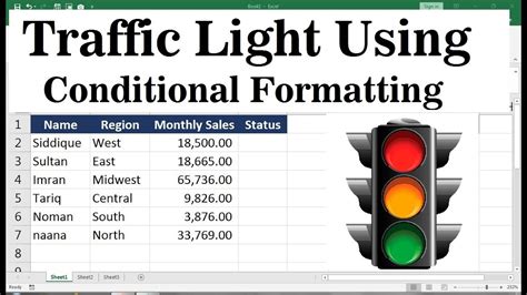 Conditional Formatting Traffic Lights