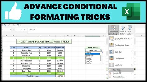 Conditional Formatting Tricks