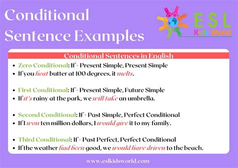 Examples of Conditional Formulas