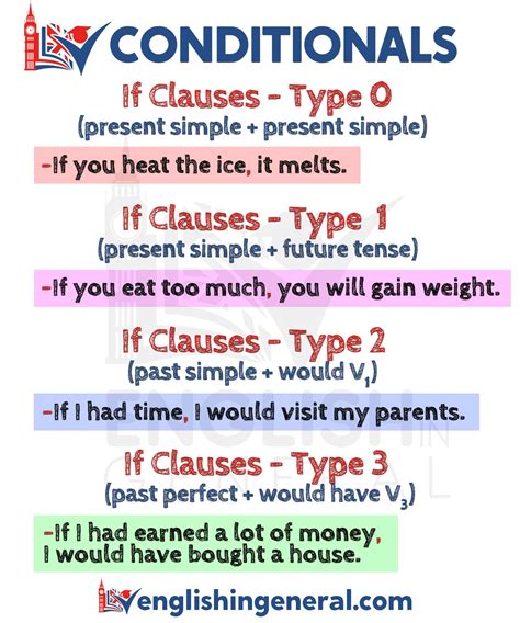 Conditional Formulas Gallery 4