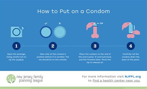 Condom Tips