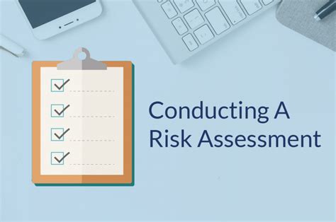 Conducting Composite Risk Assessment