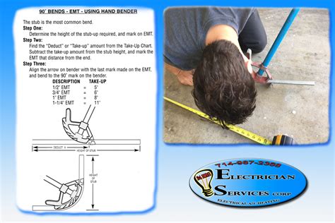 Conduit Bending Techniques Example