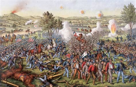 Battle of Gettysburg