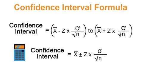 Determining the Sample Size for a Confidence Interval