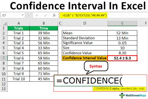 Confidence Interval Excel Formula