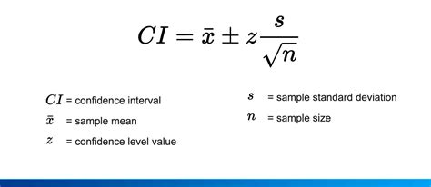 Confidence Level Formula