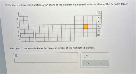 Types of Configurations