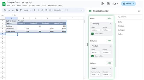 Configure Pivot Table