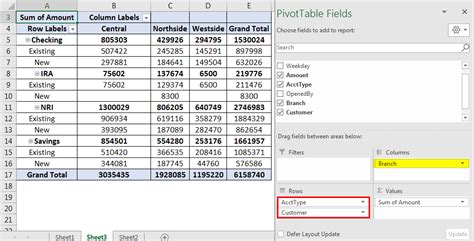 Configure Pivot Table Example