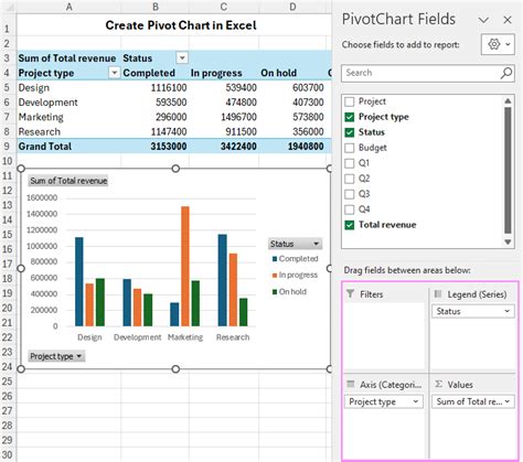 Configuring Pivot Pie Chart