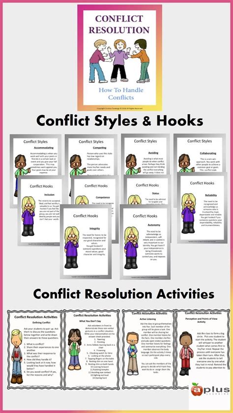 Conflict Resolution Role-Play Template