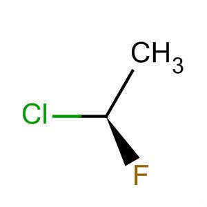 Conflicting Formulas