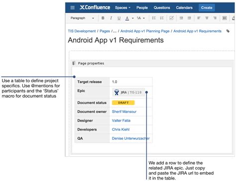 Confluence Template Requirements