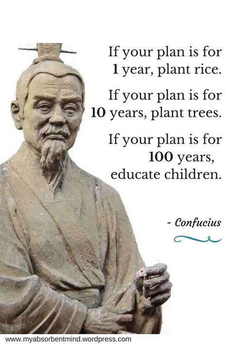 Confucian Education