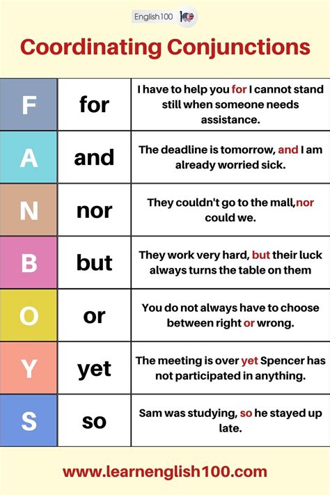 Conjunctive sentence structure