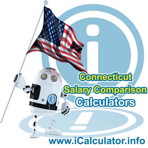 Connecticut Pay Calculator