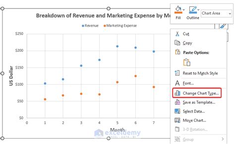 Connecting dots on Excel graph