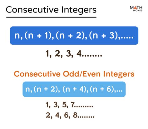 Consecutive values example