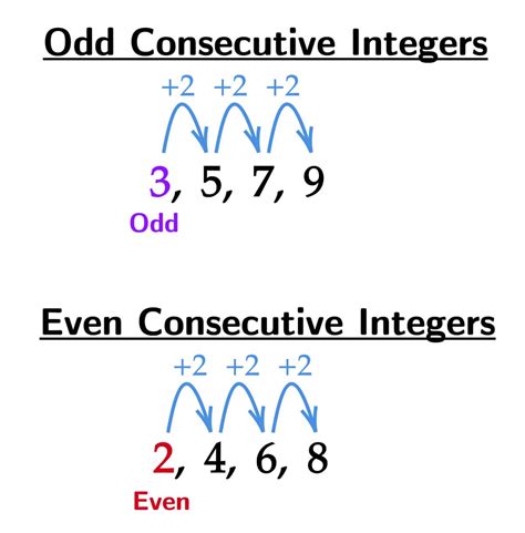 Consecutive values example 10