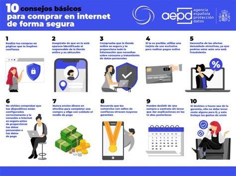 Consejos para comprar