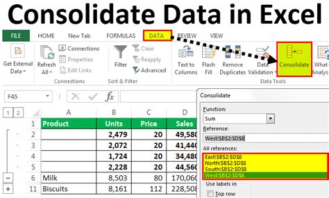 Consolidate Data from Multiple Sheets in Excel