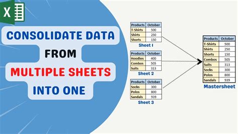 Consolidate Multiple Excel Worksheets Image 8