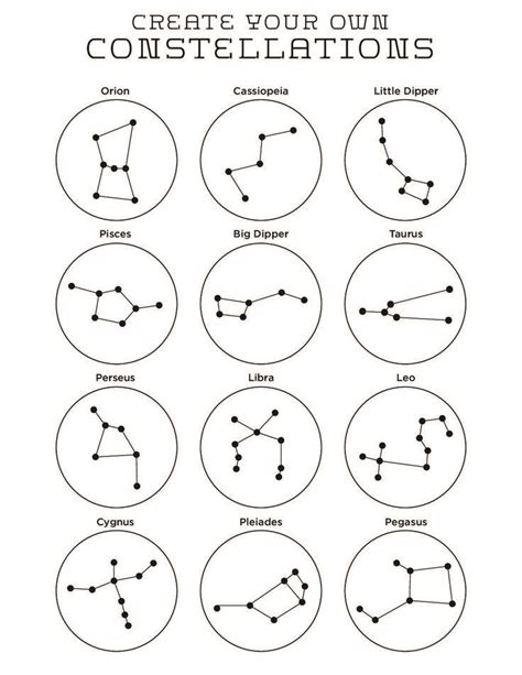 Constellation template 1