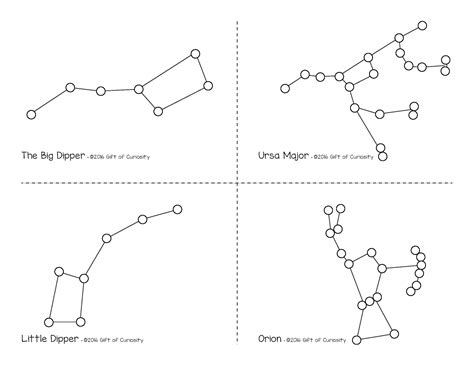 Constellation template 2