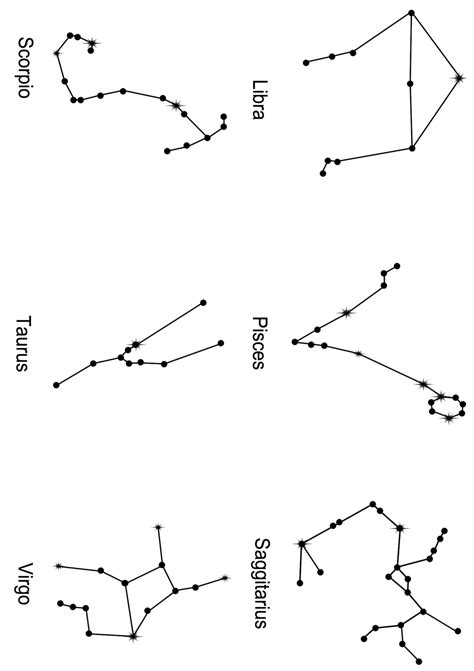 Constellation templates for kids and adults