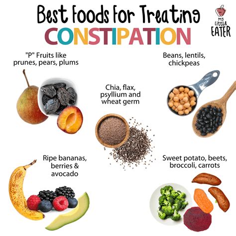 Constipating foods image