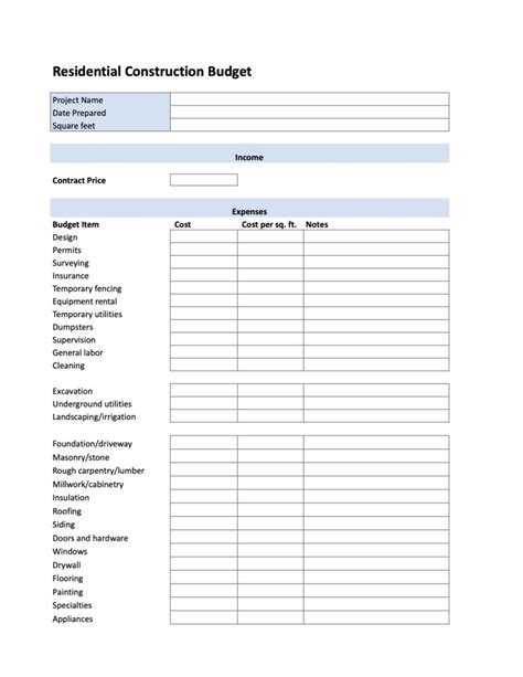 Construction Budget Template PDF