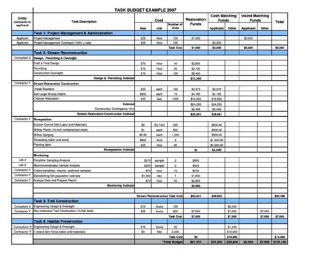 Construction Budgeting Excel Template