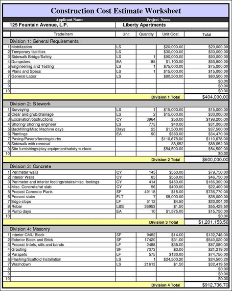 Construction cost estimate template example