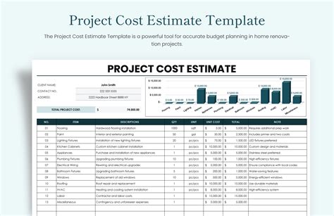 Construction Cost Estimate Template Excel Google Sheets