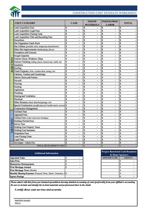 Construction Estimate Example