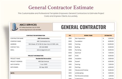 Construction Estimate Template