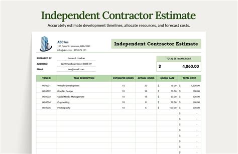 Construction Estimating Template 6